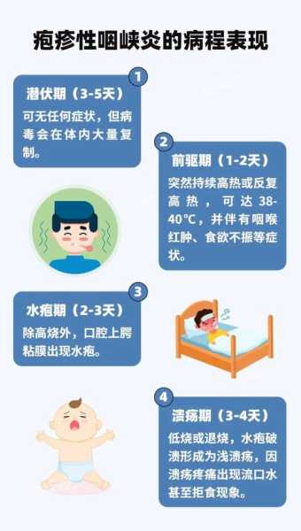 病毒感染是被别人传染的吗，病毒感染是受凉引起的吗