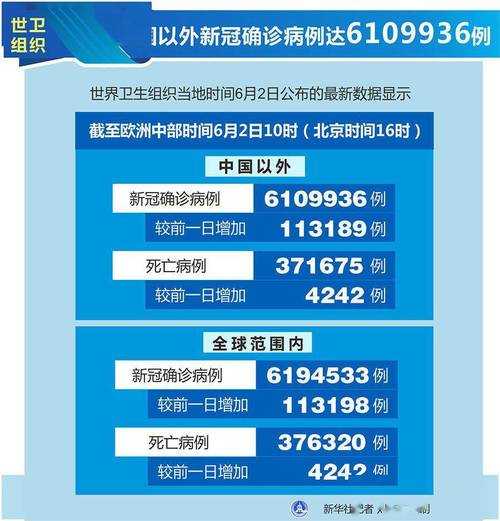 中国疫情最严重的城市是，疫情最严重的是哪个城市