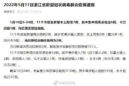 杭州疫情最新消息数据，杭州病毒最新消息
