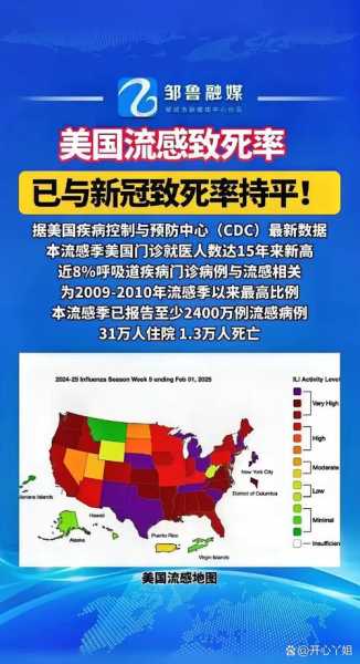 世界疫情最新消息今天，2025新冠最新消息今天