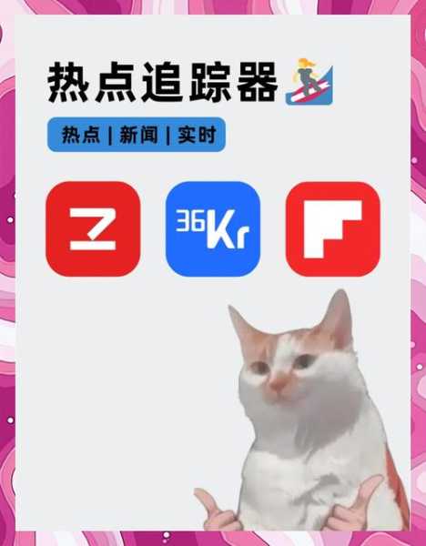 实时热点app官方下载,实时热点app