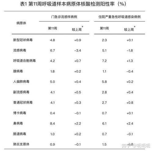 长沙疫情最新消息今天，2025新冠最新消息今天