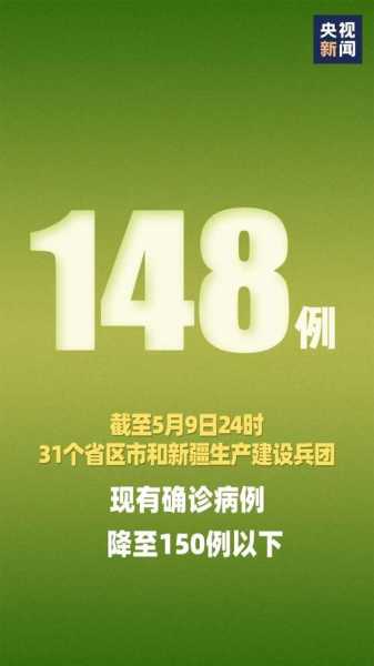 吉林新增10例本土确诊，31省市新增本土病例最新消息