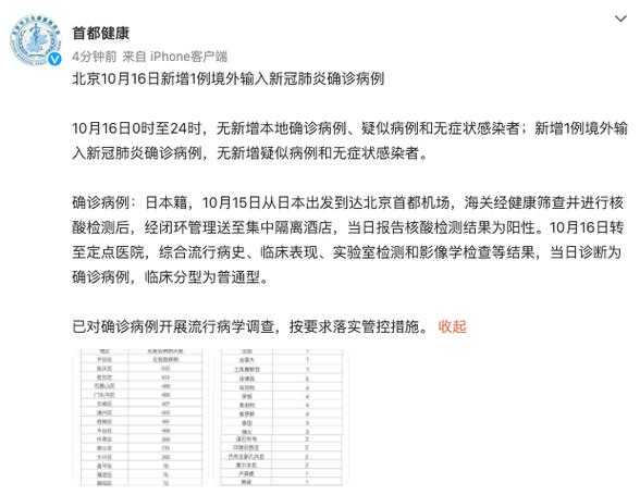 北京境外输入确诊病例，北京境外输入病例详情