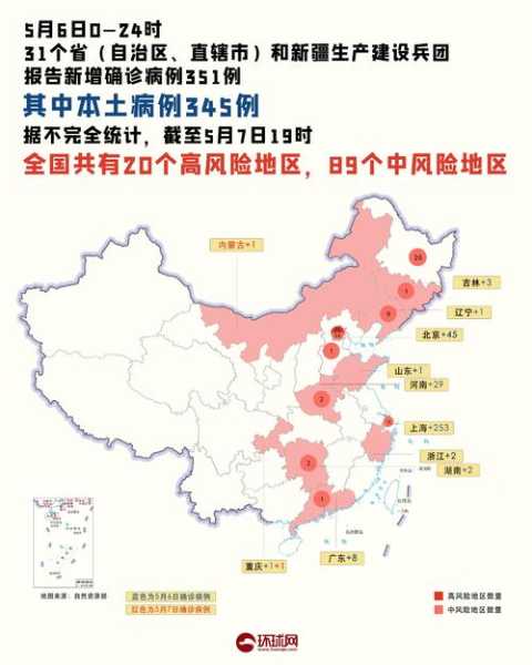 新冠肺炎疫情分布地图,新型冠状肺炎疫情
