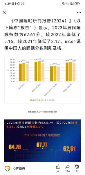 全国超3亿人存在睡眠障碍，全球多少人存在睡眠障碍