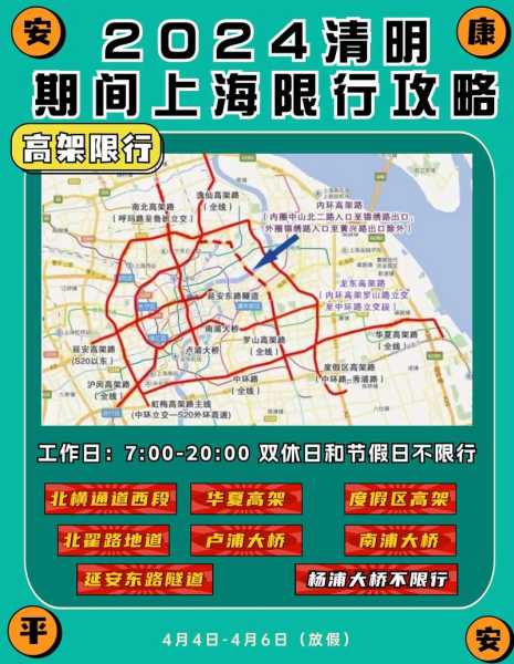 今天出入上海最新通知，今天上海限行通知最新