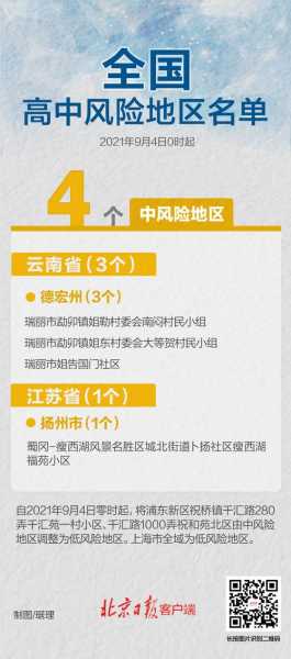 山东省低风险地区名单,山东3个中风险地区