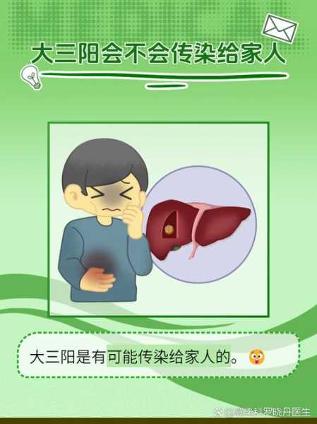 三阳第几天传染性最强,三阳几天不传染人了