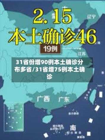 31省新增337+399，31个省今天新增多少例7