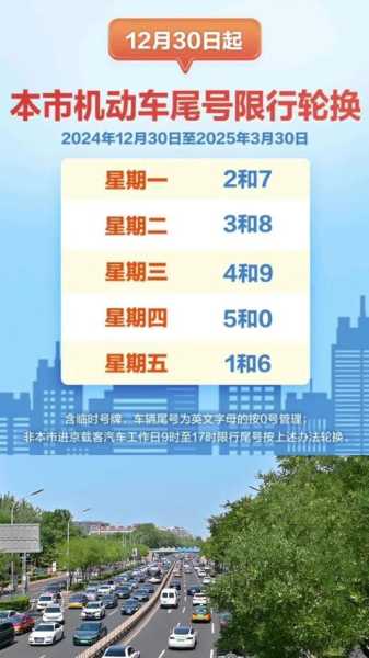 北京限号7月份限号2024,2025北京7月限行时间