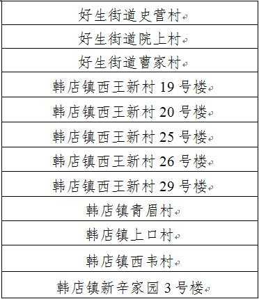 邹平疫情最新消息今天，疫情最新消息今天山西