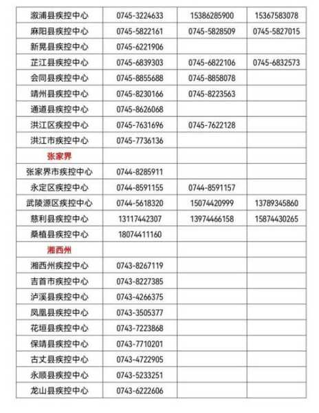葫芦岛疫情最新数据消息，葫芦岛疫情最新通知