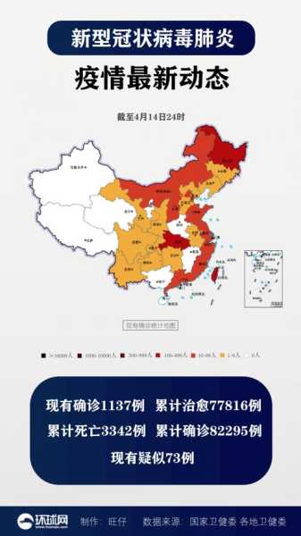 疫情地图实时更新中国，中国疫情图最新地图 实时