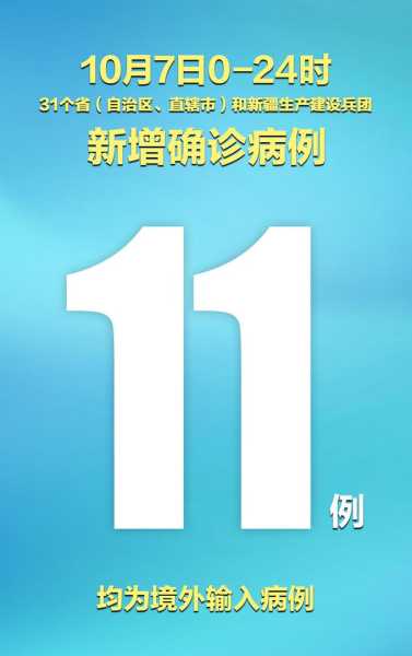 31省新增19境外输入,31个省今天新增多少例
