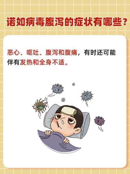 怎么判断是不是诺如病毒,诺如病毒是先吐还是先拉