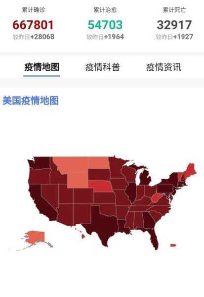 美国最新疫情最新消息,美国病毒新闻最新消息