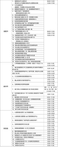 杭州新增7例本土确诊,杭州确诊病例最新