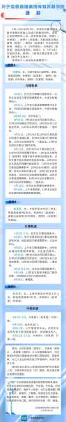应县疫情最新消息今天,浙江疫情最新消息今天