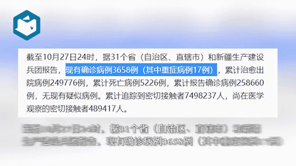 31省新增本土确诊35例，31省新增本土确诊病例20例