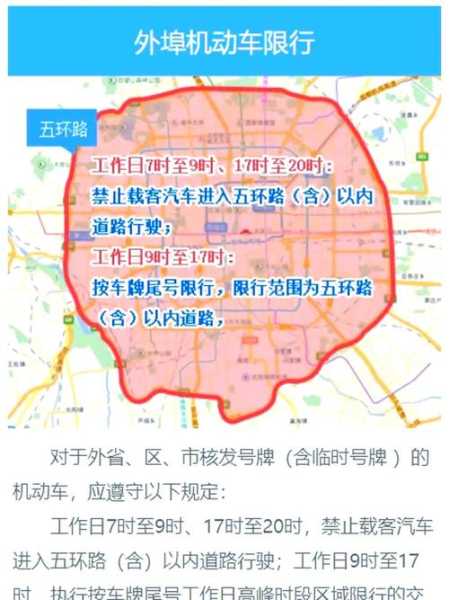北京限行10月份最新规定,北京限行免罚规定最新