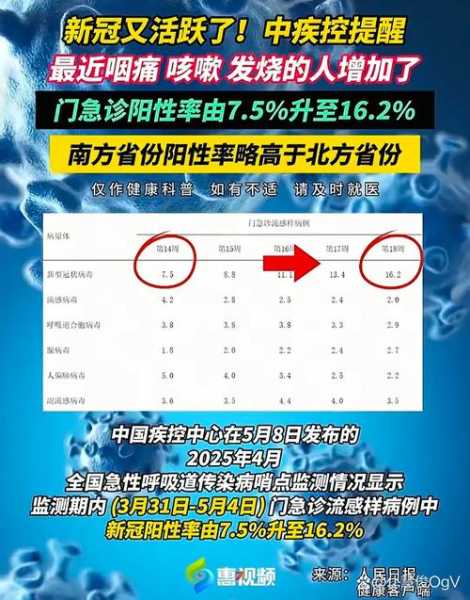 疫情为什么突然严重了,疫情怎么突然又严重了