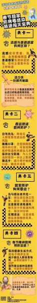 疫情政策什么时候放松,疫情什么时候开放的准确时间