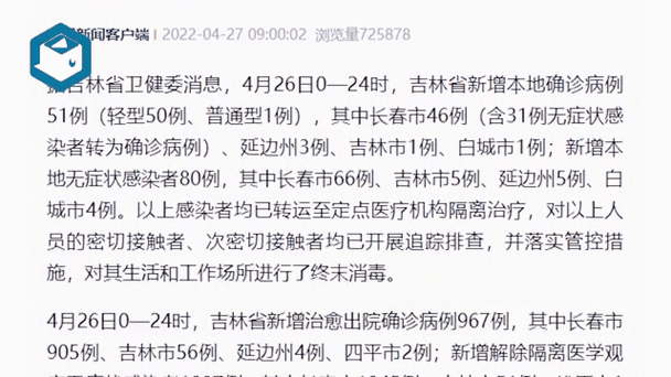 吉林新增本土确诊325例,吉林新冠感染者已达235例