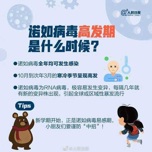 北京最近一周传染病毒,北京最近有什么传染病