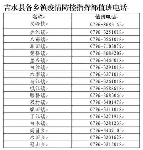 疫情防控举报电话24小时，24小时疾控中心电话