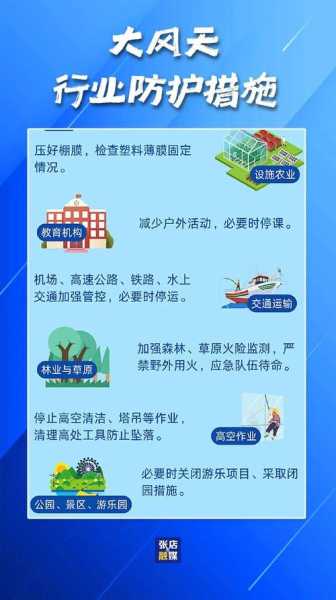 淄博疫情防控最新政策，淄博最新防疫政策