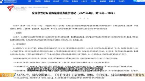 聊城病毒感染最新消息，山东聊城疫情最新消息今天新增病例