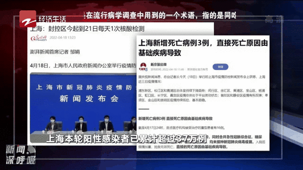 上海今天疫情最新报道,上海最新疫情情况