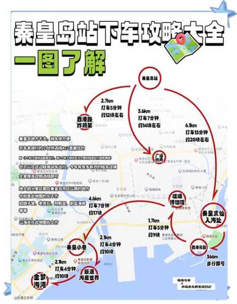 秦皇岛海港区全域封控管理,秦皇岛限行区域图 海港区