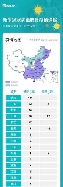 疫情最新地图实时更新,实时更新疫情地图