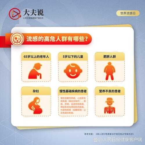 近期流感大面积爆发2023,2024最近爆发的流感几天能好