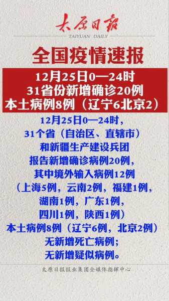 辽宁新增8例本土确诊病例，辽宁确诊病例