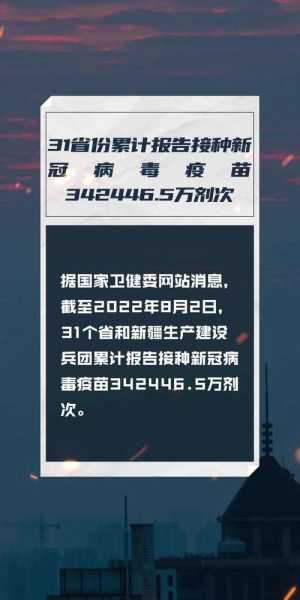 中国各省份疫苗接种情况,中国各省接种疫苗的最新情况