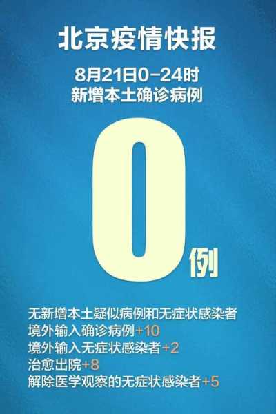 北京昨日新增12例境外输入(昨天全国新增境外输入病例)
