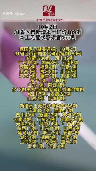 31省新增确诊30例,31个省今天新增多少例