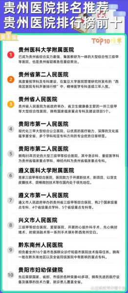 贵州新增确诊病例1例，贵州最新消息今天新增病例