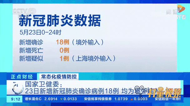 合肥境外输入疫情最新消息,合肥新疫情最新消息