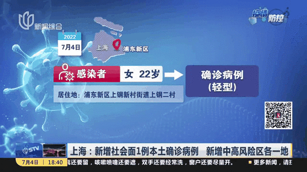 上海新增9例本土确诊病例，最新上海本地新增确诊