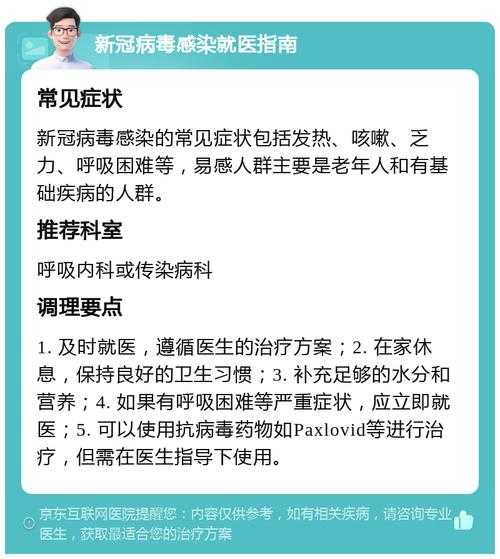 最新新冠感染症状明显,最新新冠症状表现