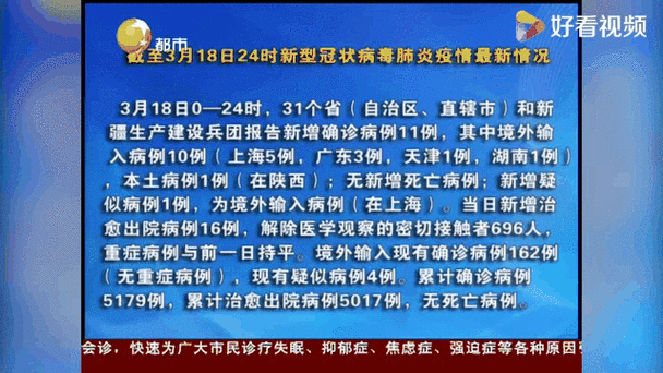 2023年第二波疫情,2021年2022年2023年疫情
