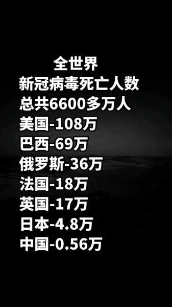 疫情新形势死亡多少人，到目前为止全世界疫情死了多少人