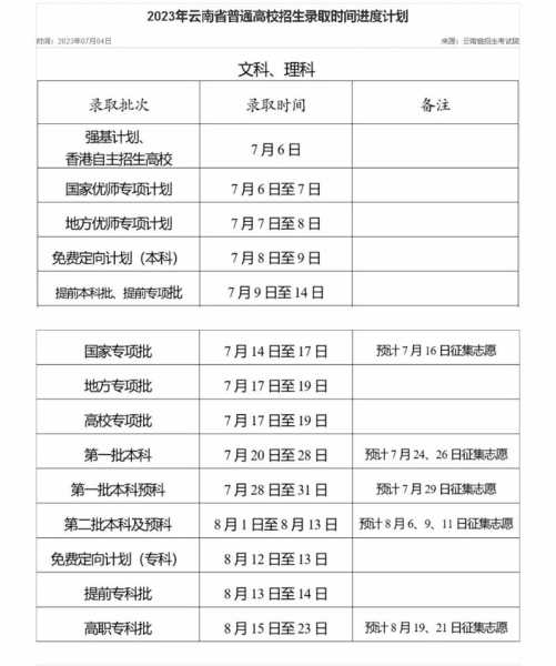 2023年高考几月几号，2023年高考是哪三天