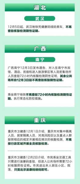 12月5日取消核酸检测，全国什么时候取消核酸检测