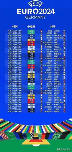 2021欧洲杯昨晚结果，2021年欧洲杯赛程