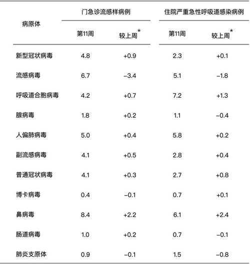 中国新型冠状病毒感染人数,新型冠状病毒传染源
